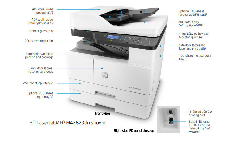 Hình ảnh chi tiết Máy photocopy HP LaserJet MFP M42623dn A3, 2 mặt, LAN - Ảnh số 4