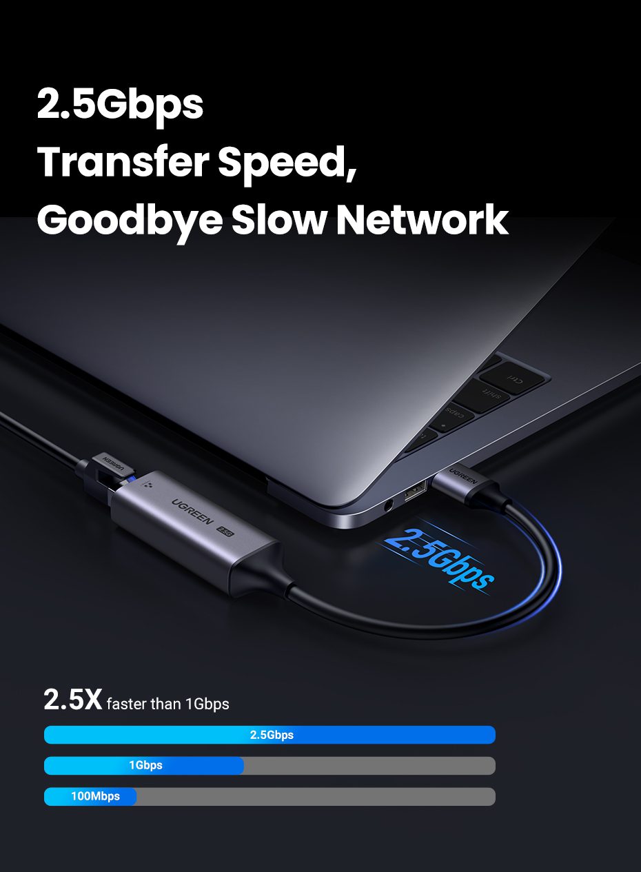 Hình ảnh chi tiết Bộ chuyển USB 3.0 sang 2.5Gbps Ugreen (25051) - Ảnh số 2