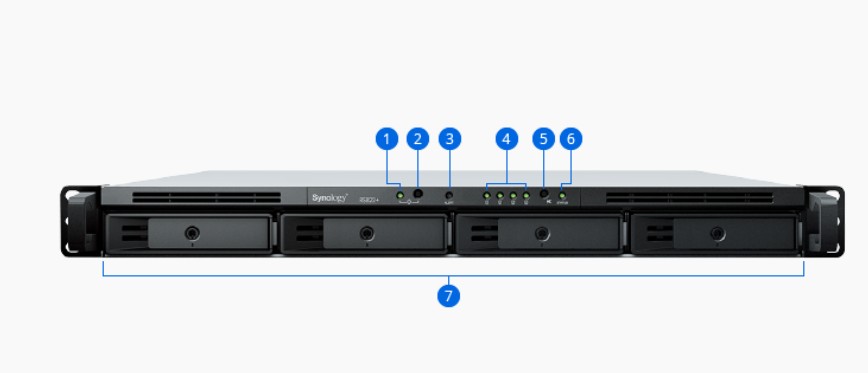 Hình ảnh chi tiết NAS Synology RS822+ - Ryzen V1500B, 4 khay, 1U Rackmount - Ảnh số 1