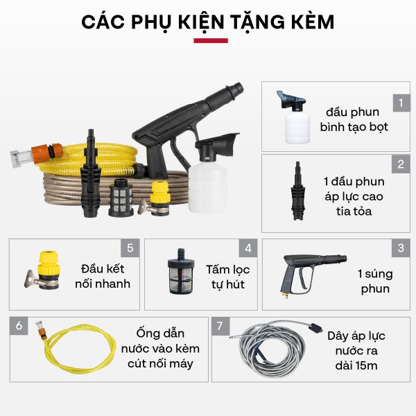 Hình ảnh chi tiết Máy rửa xe mô tơ cảm ứng từ  FujiHOME PWX5B - Ảnh số 2