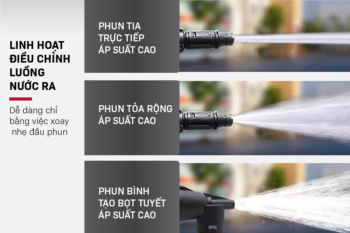 Hình ảnh chi tiết Máy rửa xe mô tơ cảm ứng từ  FujiHOME PWX5B - Ảnh số 9