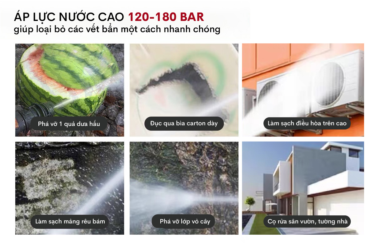 Hình ảnh chi tiết Máy rửa xe mô tơ cảm ứng từ  FujiHOME PWX5B - Ảnh số 10