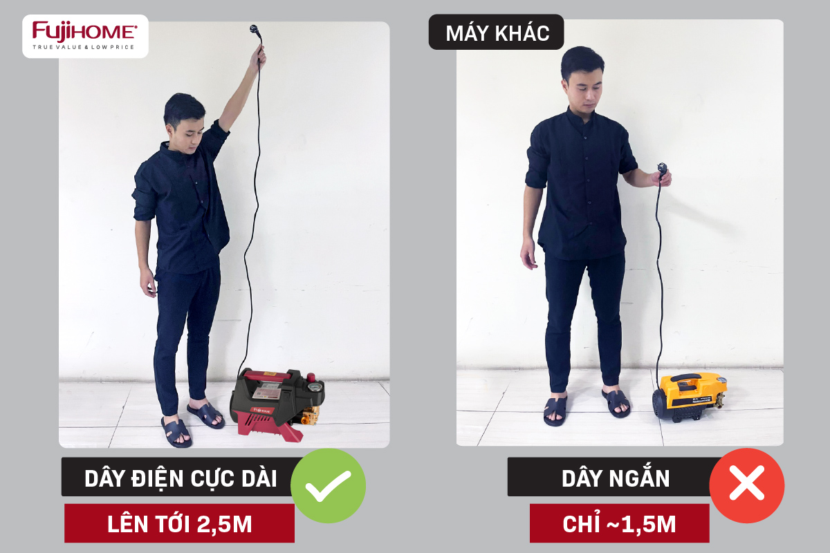 Hình ảnh chi tiết Máy rửa xe mô tơ cảm ứng từ  FujiHOME PWX5B - Ảnh số 20
