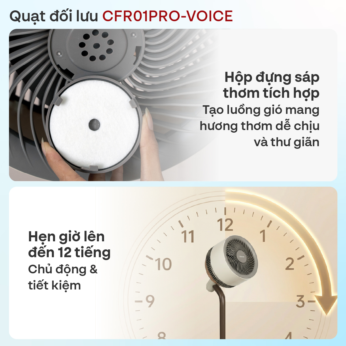 Hình ảnh chi tiết Quạt tuần hoàn không khí điều khiển bằng giọng nói Fujihome LUXURY CFR01PRO-VOICE - Ảnh số 12