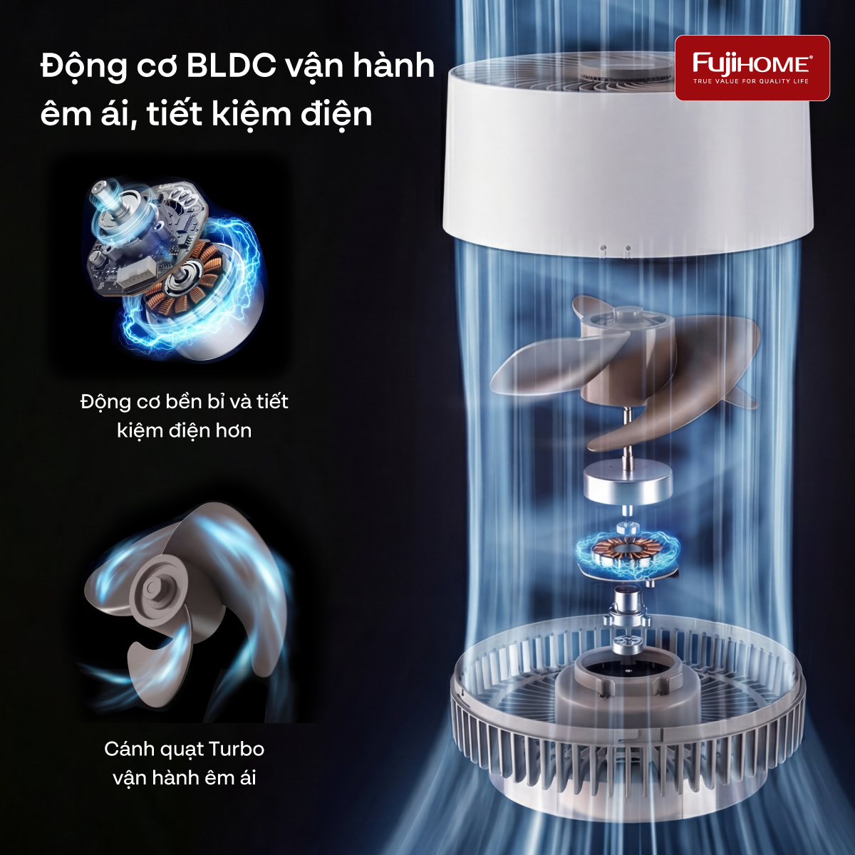 Hình ảnh chi tiết Quạt tuần hoàn không khí điều khiển bằng giọng nói Fujihome LUXURY CFR01PRO-VOICE - Ảnh số 3