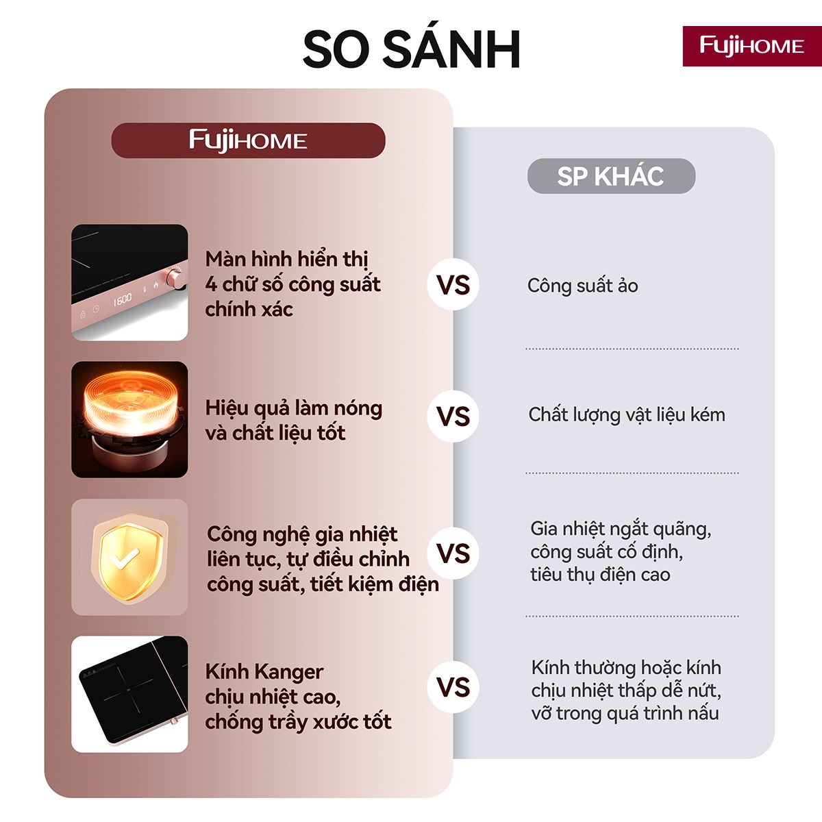 Hình ảnh chi tiết Bếp Từ Đôi Fujihome IC2602P - Ảnh số 16