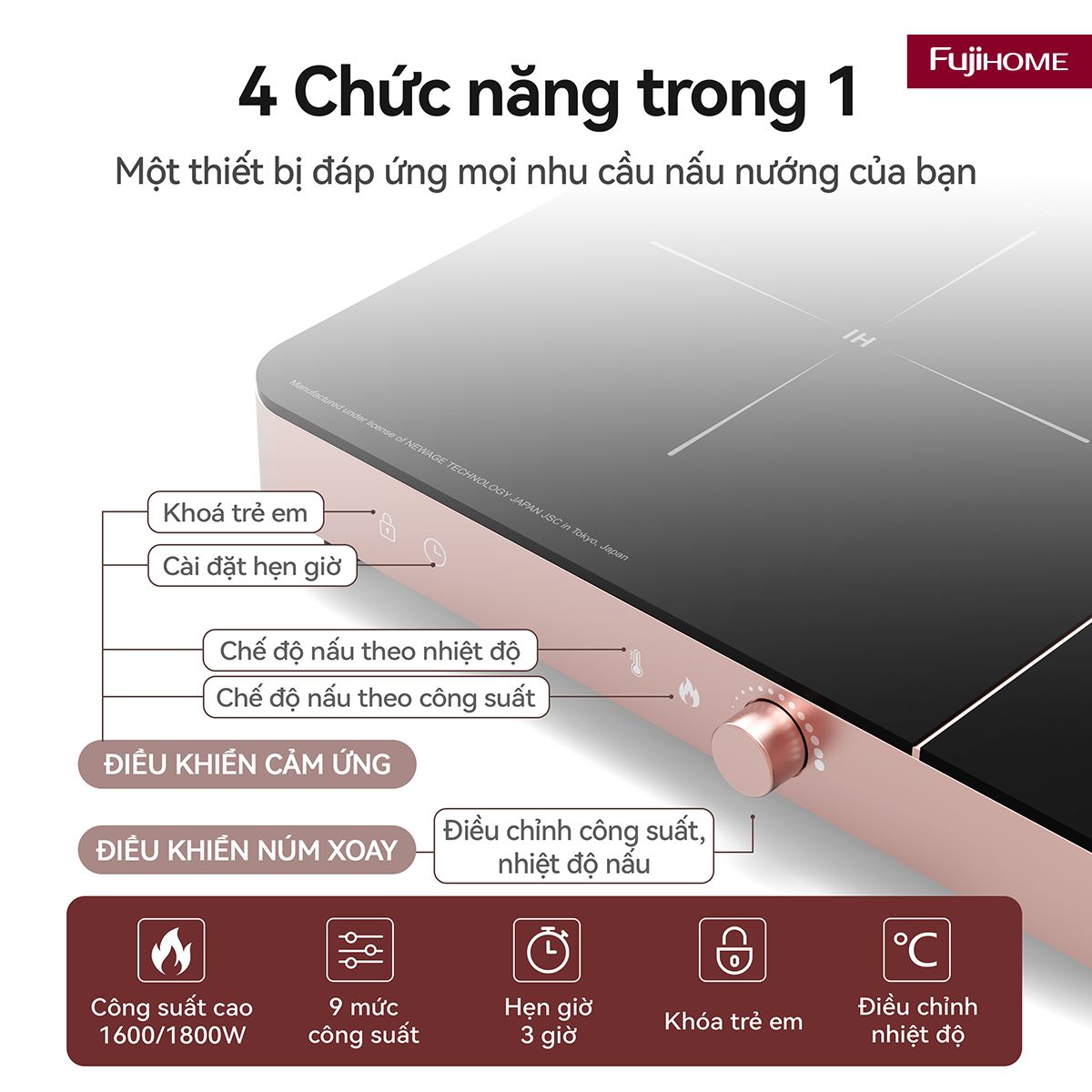 Hình ảnh chi tiết Bếp Từ Đôi Fujihome IC2602P - Ảnh số 18