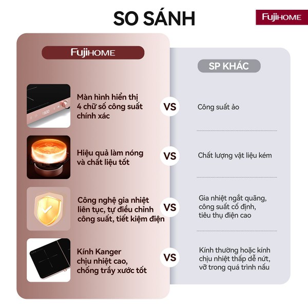 Hình ảnh chi tiết Bếp Từ Đôi Fujihome IC2602P - Ảnh số 10