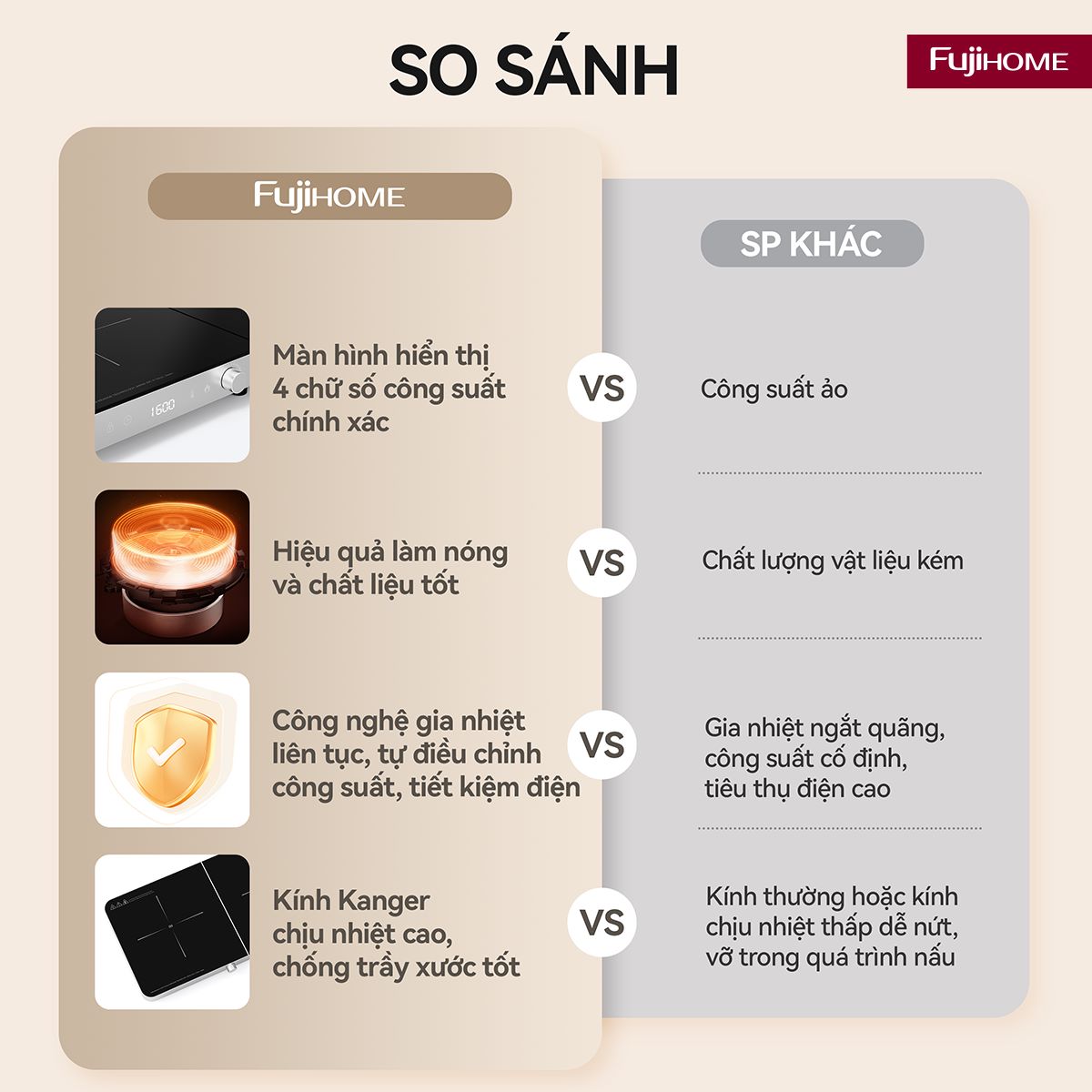 Hình ảnh chi tiết Bếp Từ Đôi Fujihome IC2602S - Ảnh số 25