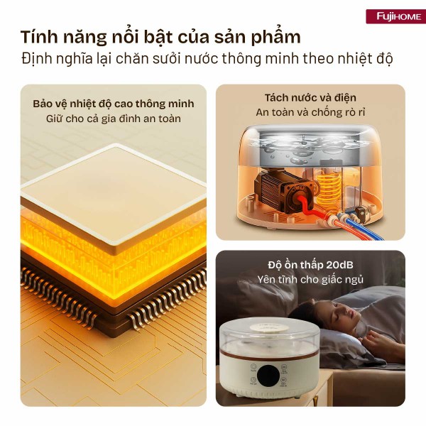 Hình ảnh chi tiết Chăn Điện Sưởi ấm bằng nước nóng Fujihome HB1820E - Ảnh số 15