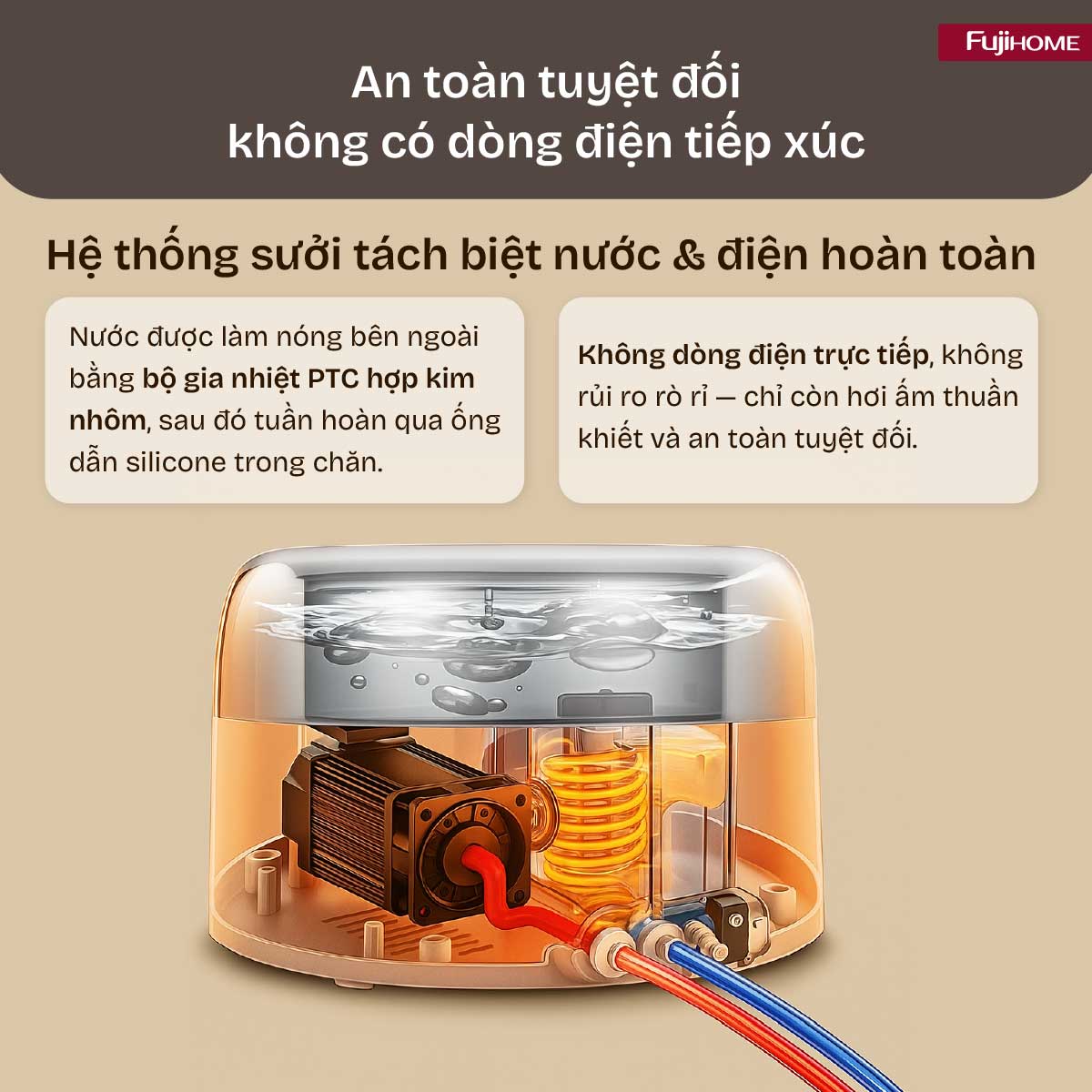 Hình ảnh chi tiết Chăn Điện Sưởi ấm bằng nước nóng Fujihome HB1820E - Ảnh số 23