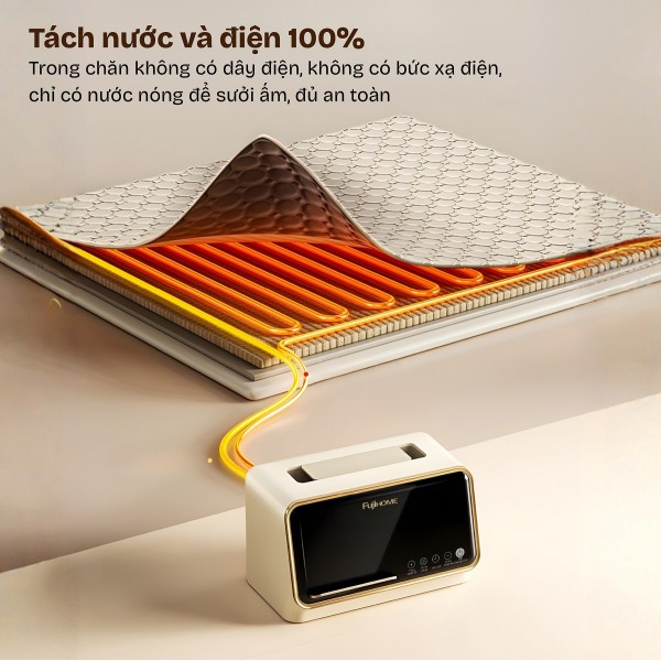 Hình ảnh chi tiết Chăn Điện Sưởi ấm bằng nước nóng Fujihome HB1820PRO - Ảnh số 8