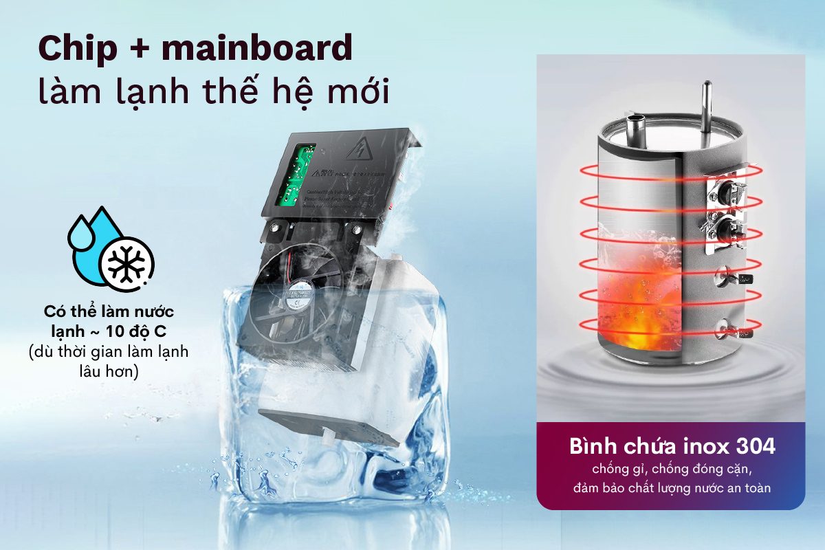 Hình ảnh chi tiết Cây nước nóng lạnh Fujihome WD5320E - Ảnh số 10