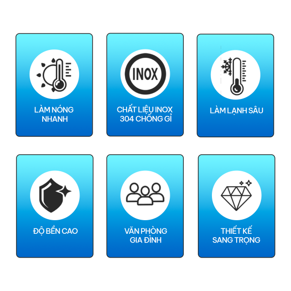 Hình ảnh chi tiết Cây nước nóng lạnh bình âm cao cấp Fujihome WD606ES - Ảnh số 10