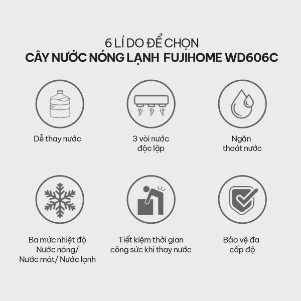 Hình ảnh chi tiết Cây nước nóng lạnh bình âm cao cấp Fujihome WD606C - Ảnh số 2