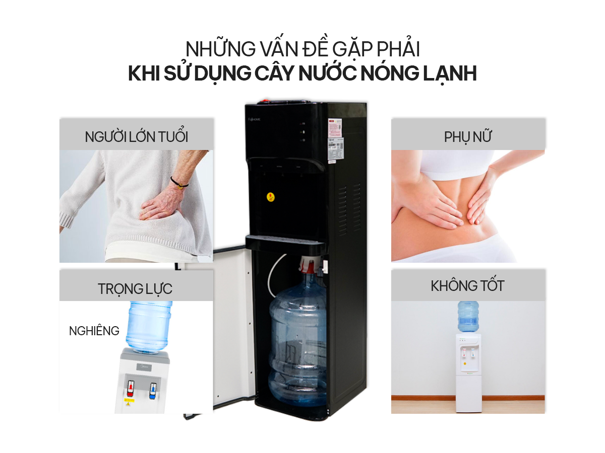 Hình ảnh chi tiết Cây nước nóng lạnh bình âm cao cấp Fujihome WD606C - Ảnh số 14