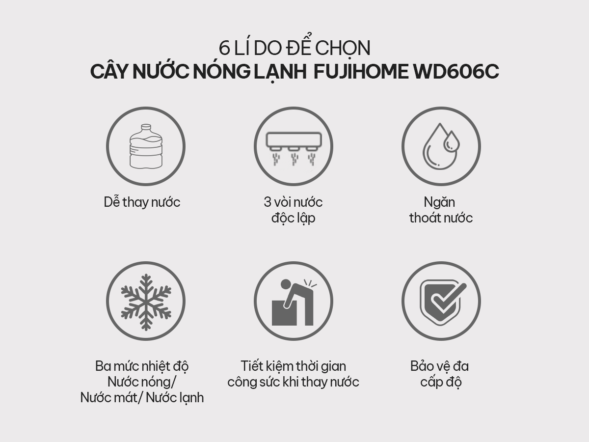 Hình ảnh chi tiết Cây nước nóng lạnh bình âm cao cấp Fujihome WD606C - Ảnh số 18