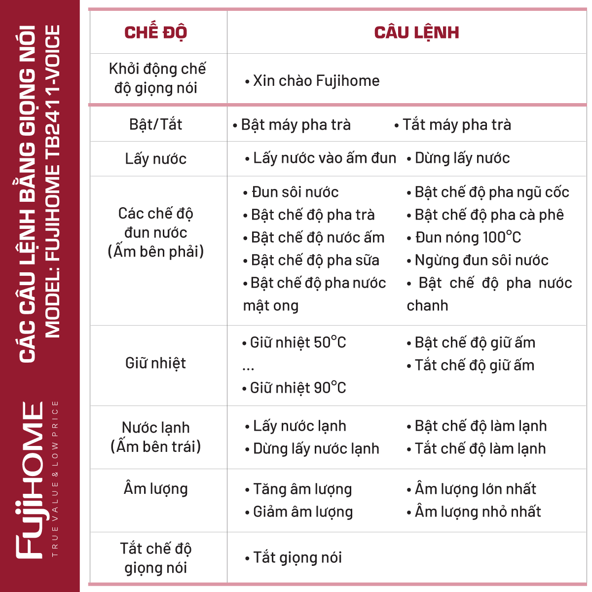 Hình ảnh chi tiết Cây nước bàn trà điều khiển bằng giọng nói Fujihome TB2411N-VOICE - Ảnh số 29