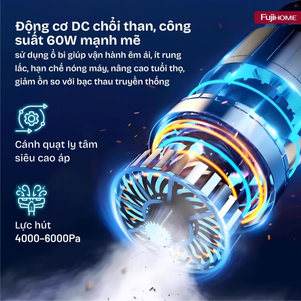 Hình ảnh chi tiết Máy hút bụi cầm tay Fujihome VC01 - Ảnh số 8