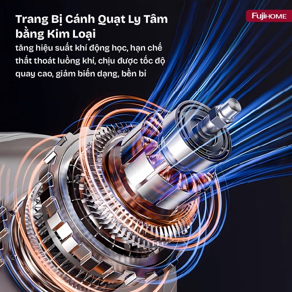 Hình ảnh chi tiết Máy hút bụi cầm tay Fujihome VC06W - Ảnh số 13