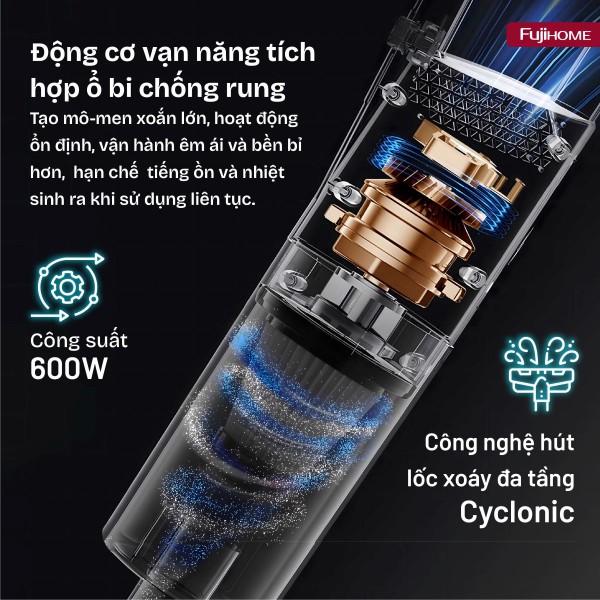 Hình ảnh chi tiết Máy hút bụi cầm tay Fujihome VC06W - Ảnh số 14
