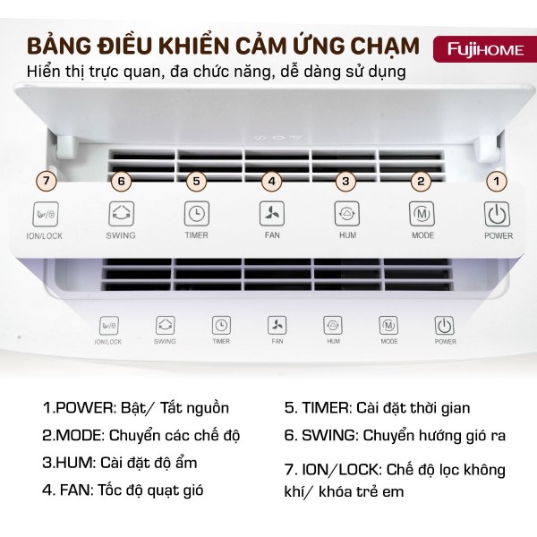 Hình ảnh chi tiết Máy hút ẩm dân dụng Fujihome DH30NW - Ảnh số 3