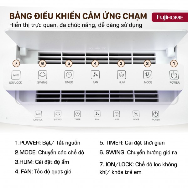 Hình ảnh chi tiết Máy hút ẩm dân dụng Fujihome DH40NW - Ảnh số 2