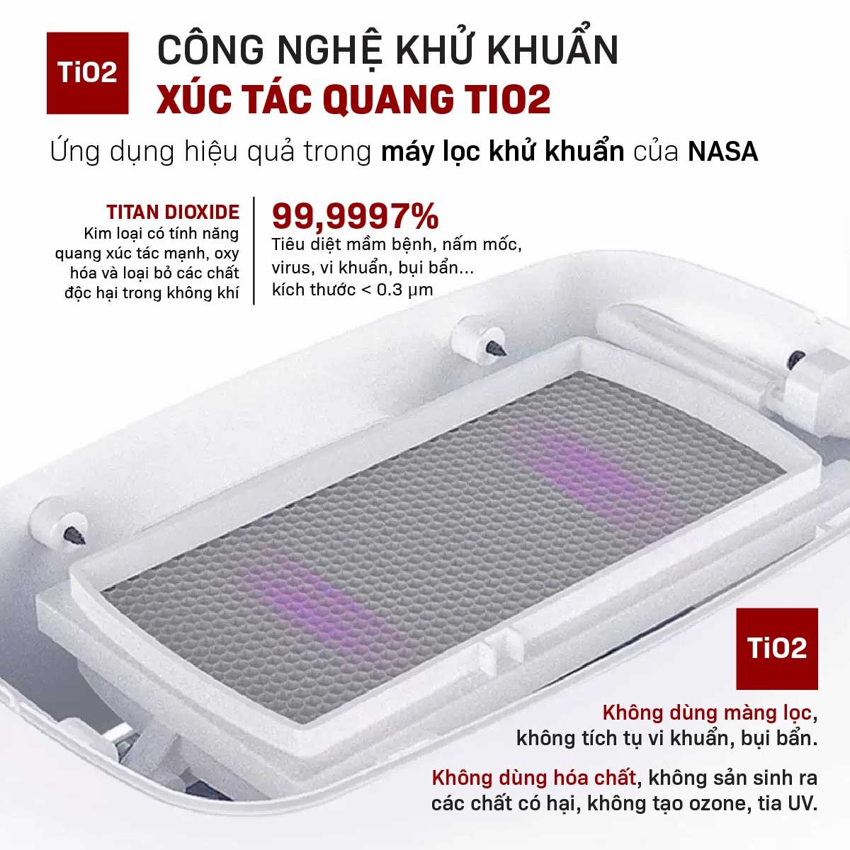 Hình ảnh chi tiết Máy hút ẩm bán dẫn tích hợp lọc không khí Fujihome DHP05-MINI - Ảnh số 20