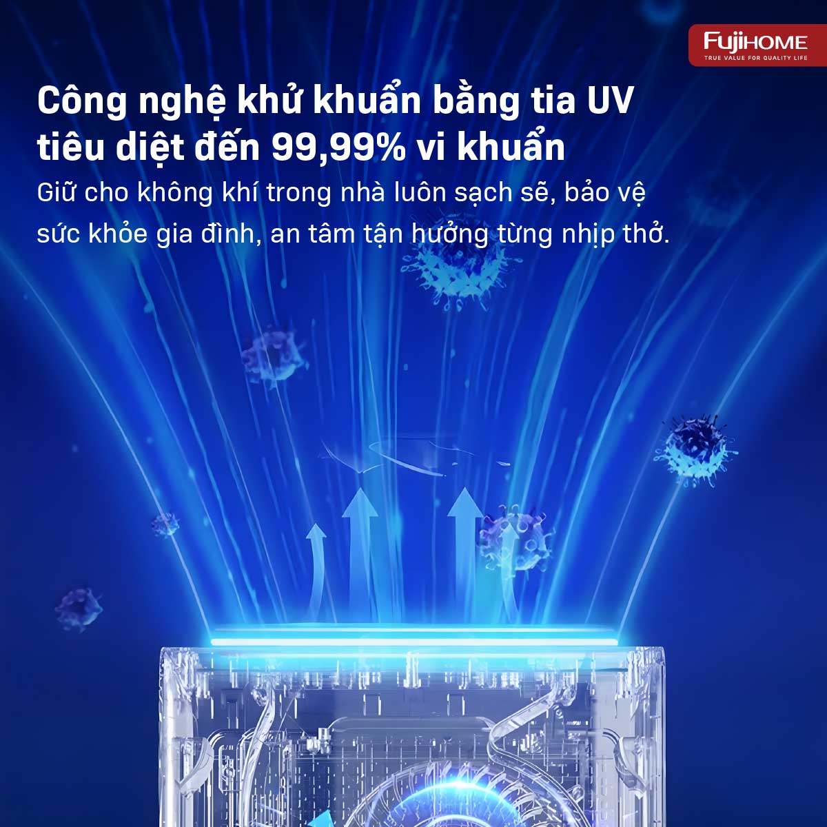 Hình ảnh chi tiết Máy hút ẩm dân dụng Fujihome DH14W-HEPA - Ảnh số 19