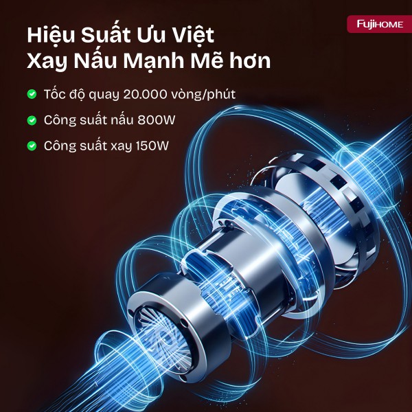 Hình ảnh chi tiết Máy làm sữa hạt đa năng Fujihome SM836 - Ảnh số 7