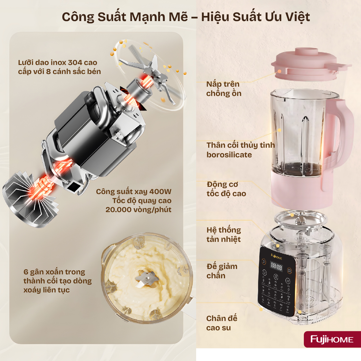 Hình ảnh chi tiết Máy làm sữa hạt đa năng Fujihome SM01B - Ảnh số 18