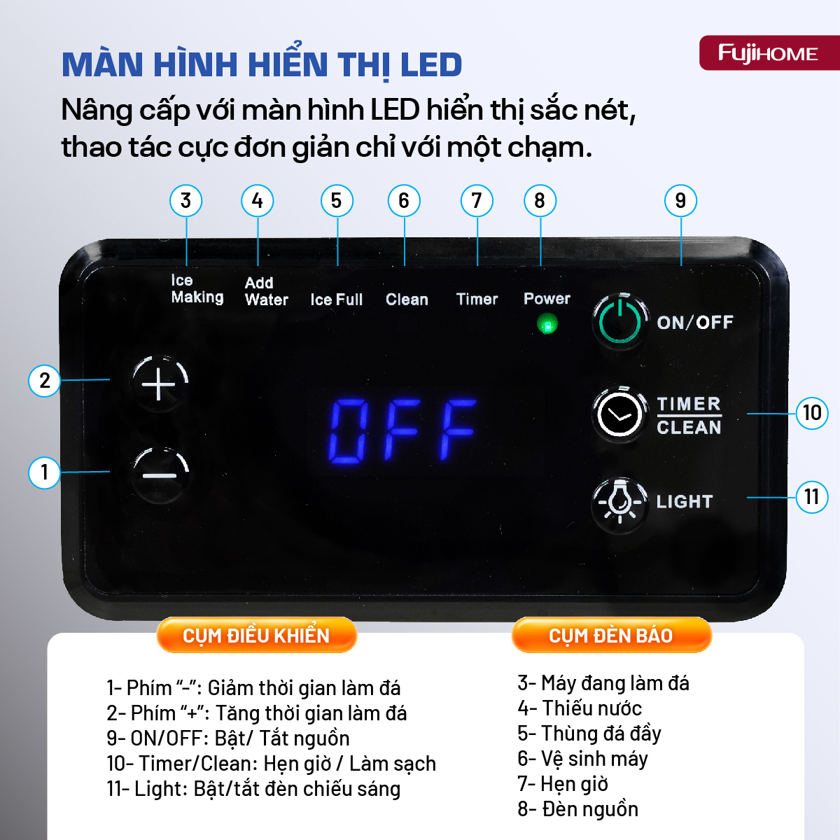 Hình ảnh chi tiết Máy làm đá thương mại kèm lọc nước UF Fujihome IM70C - Ảnh số 19
