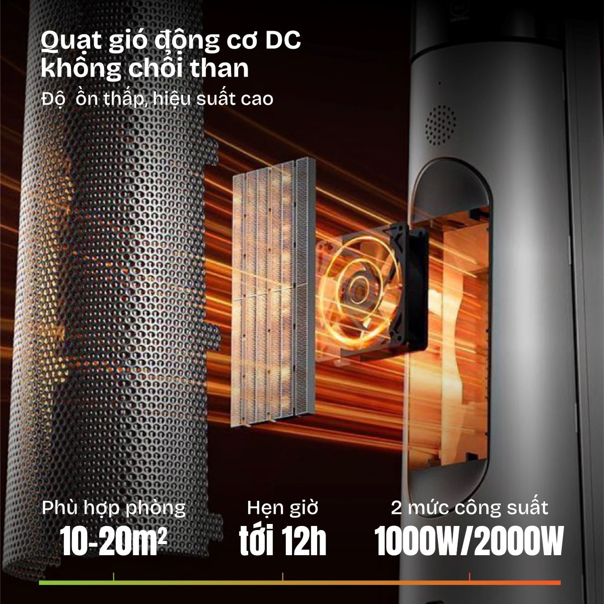 Hình ảnh chi tiết Thiết bị sưởi để sàn làm nóng bằng gốm Fujihome FH3303B - Ảnh số 20