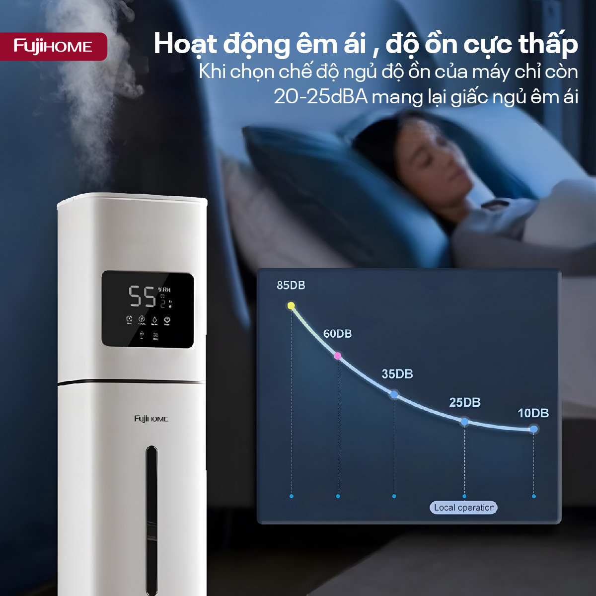 Hình ảnh chi tiết Máy Tạo Ẩm Xông Tinh Dầu khử khuẩn UV Fujihome HM09UV2 (IMEI) - Ảnh số 25