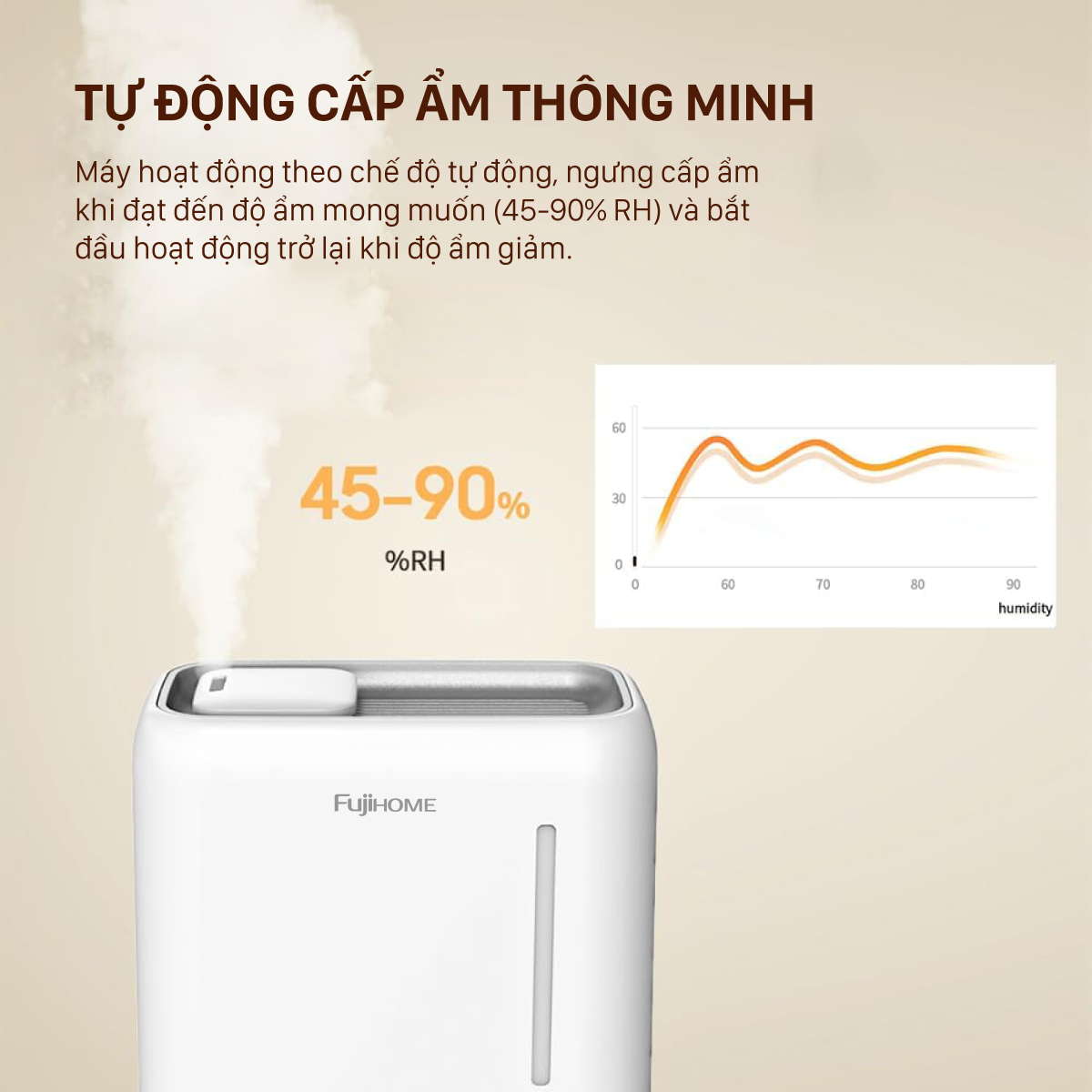 Hình ảnh chi tiết Máy Phun Sương Tạo Ẩm Xông Tinh Dầu Fujihome HM04EUV - Ảnh số 18