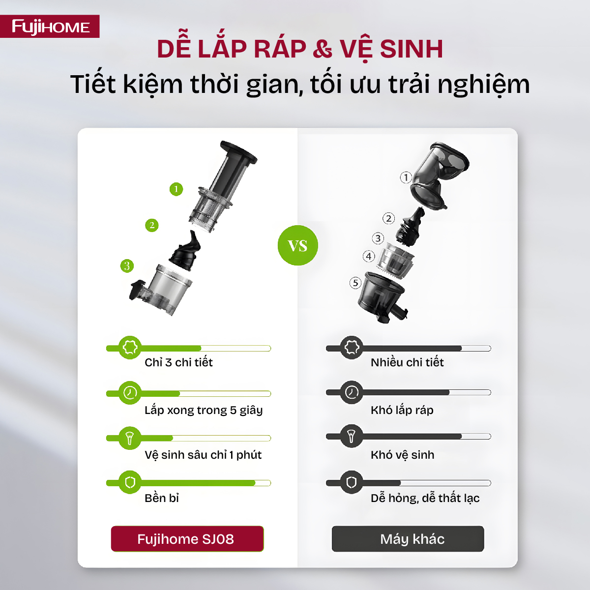 Hình ảnh chi tiết Máy ép chậm mini Fujihome SJ08 - Ảnh số 21