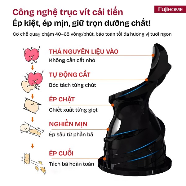 Hình ảnh chi tiết Máy ép chậm nguyên quả Fujihome SJ16 - Ảnh số 4