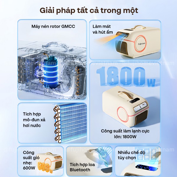 Hình ảnh chi tiết Máy điều hòa mini di động thông minh Fujihome PAC05 - Ảnh số 2