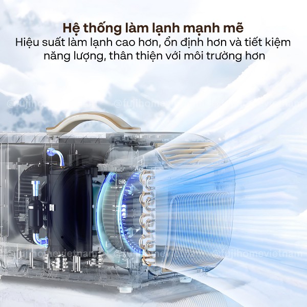 Hình ảnh chi tiết Máy điều hòa mini di động thông minh Fujihome PAC05 - Ảnh số 13