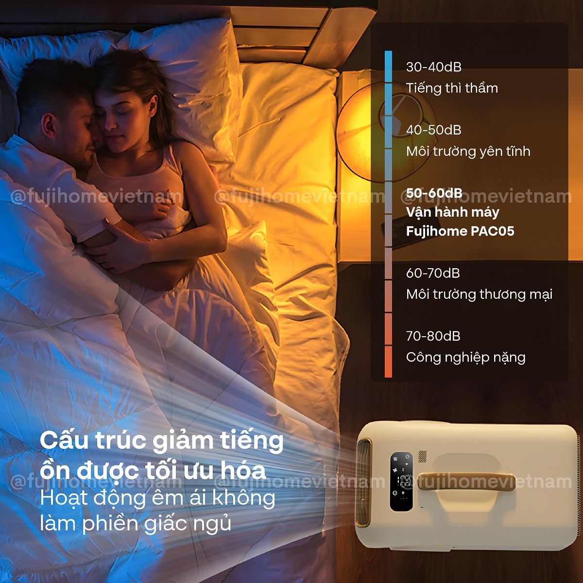 Hình ảnh chi tiết Máy điều hòa mini di động thông minh Fujihome PAC05 - Ảnh số 20