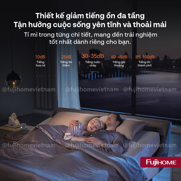 Hình ảnh chi tiết Máy điều hòa mini di động thông minh Fujihome PAC04 - Ảnh số 13