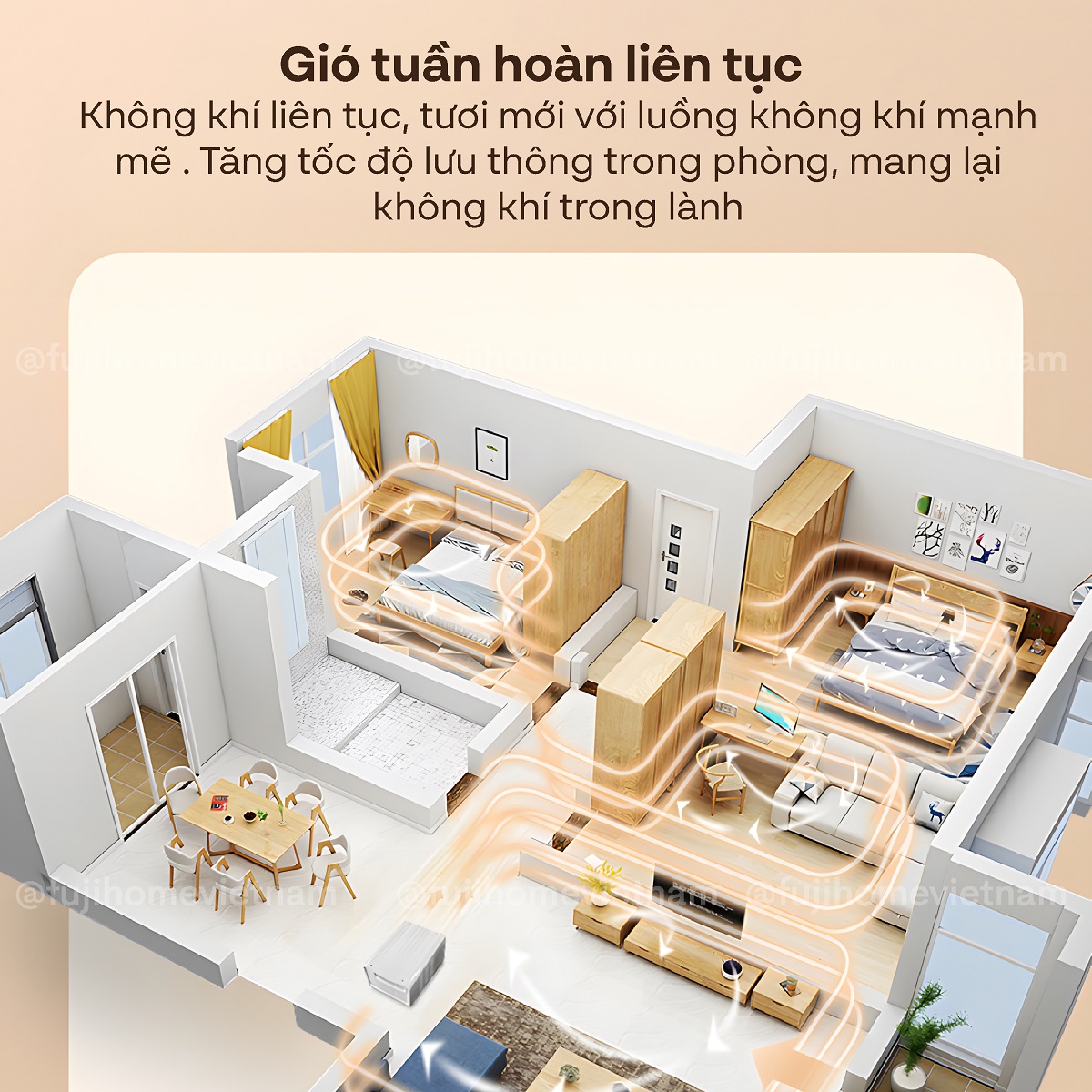 Hình ảnh chi tiết Máy điều hòa mini di động thông minh Fujihome PAC03 - Ảnh số 19