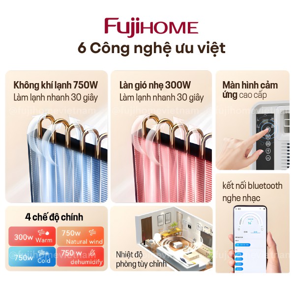 Hình ảnh chi tiết Máy điều hòa mini di động thông minh Fujihome PAC03 - Ảnh số 8
