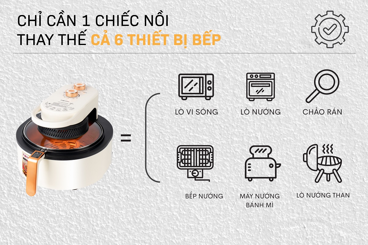 Hình ảnh chi tiết Nồi chiên không dầu Fujihome AG6 6Lít - Dung tích 6L - Ảnh số 13