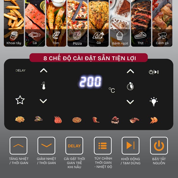 Hình ảnh chi tiết Nồi chiên không dầu Fujihome A7DH ( 7 lít) - Ảnh số 4