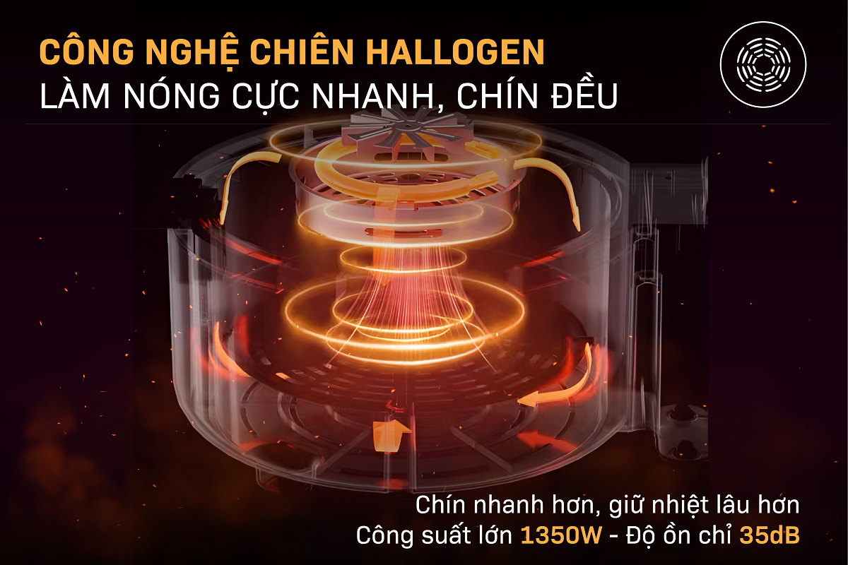 Hình ảnh chi tiết Nồi chiên không dầu Fujihome AG6D 6Lít - Dung tích 6L - Ảnh số 10