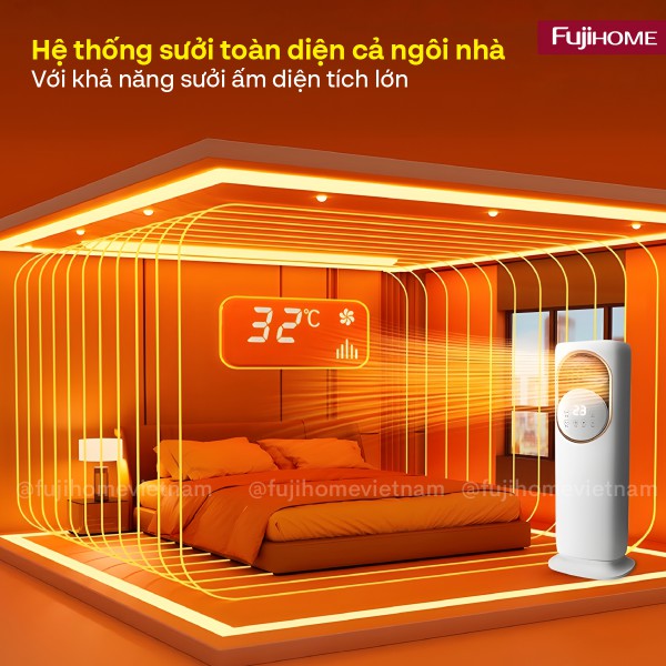 Hình ảnh chi tiết Quạt Làm Mát, Sưởi Ấm và Tạo ẩm 4 mùa Fujihome AC01 - Ảnh số 15