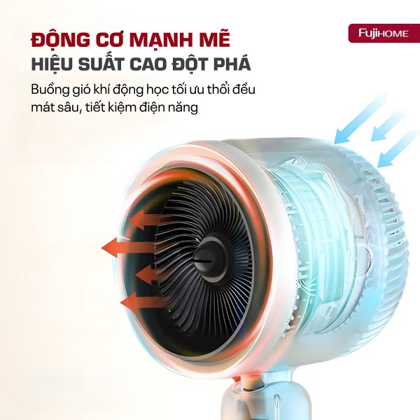 Hình ảnh chi tiết Quạt điều hòa bốn mùa đa năng Fujihome AC707 - Ảnh số 16