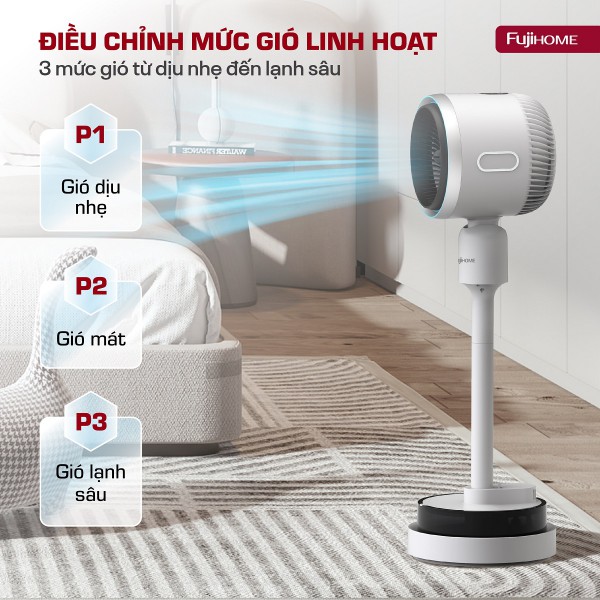 Hình ảnh chi tiết Quạt điều hòa bốn mùa đa năng Fujihome AC707 - Ảnh số 8