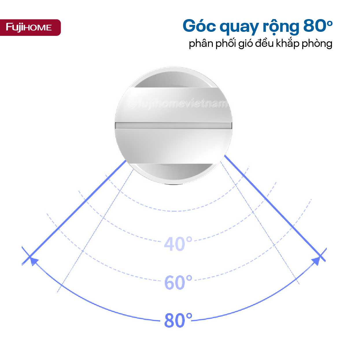 Hình ảnh chi tiết Quạt không cánh mini, lọc không khí khử khuẩn Anion + UV, WIFI BF18 - Ảnh số 18